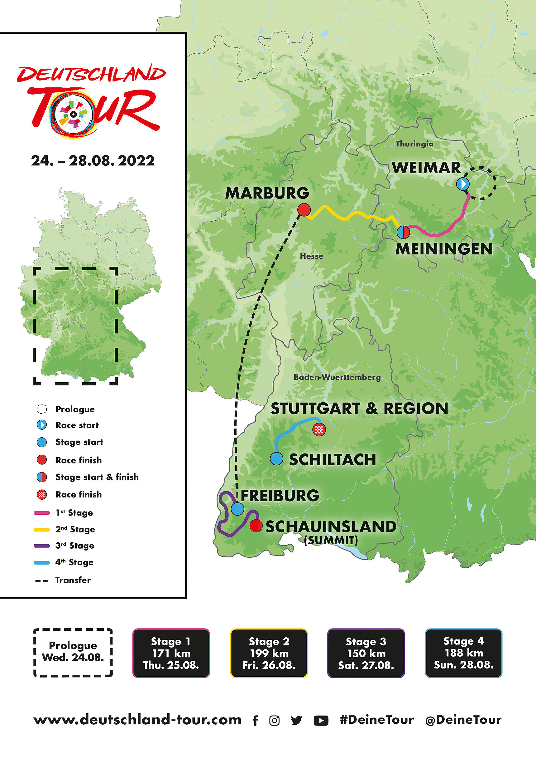 Deutschland Tour
