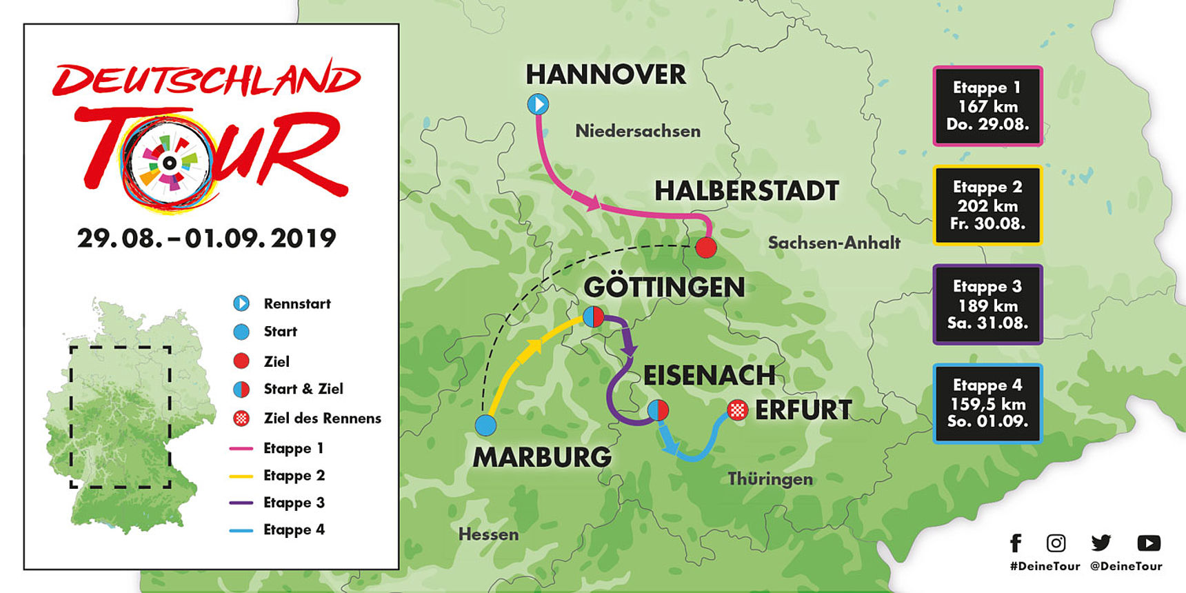 route deutschland tour essen