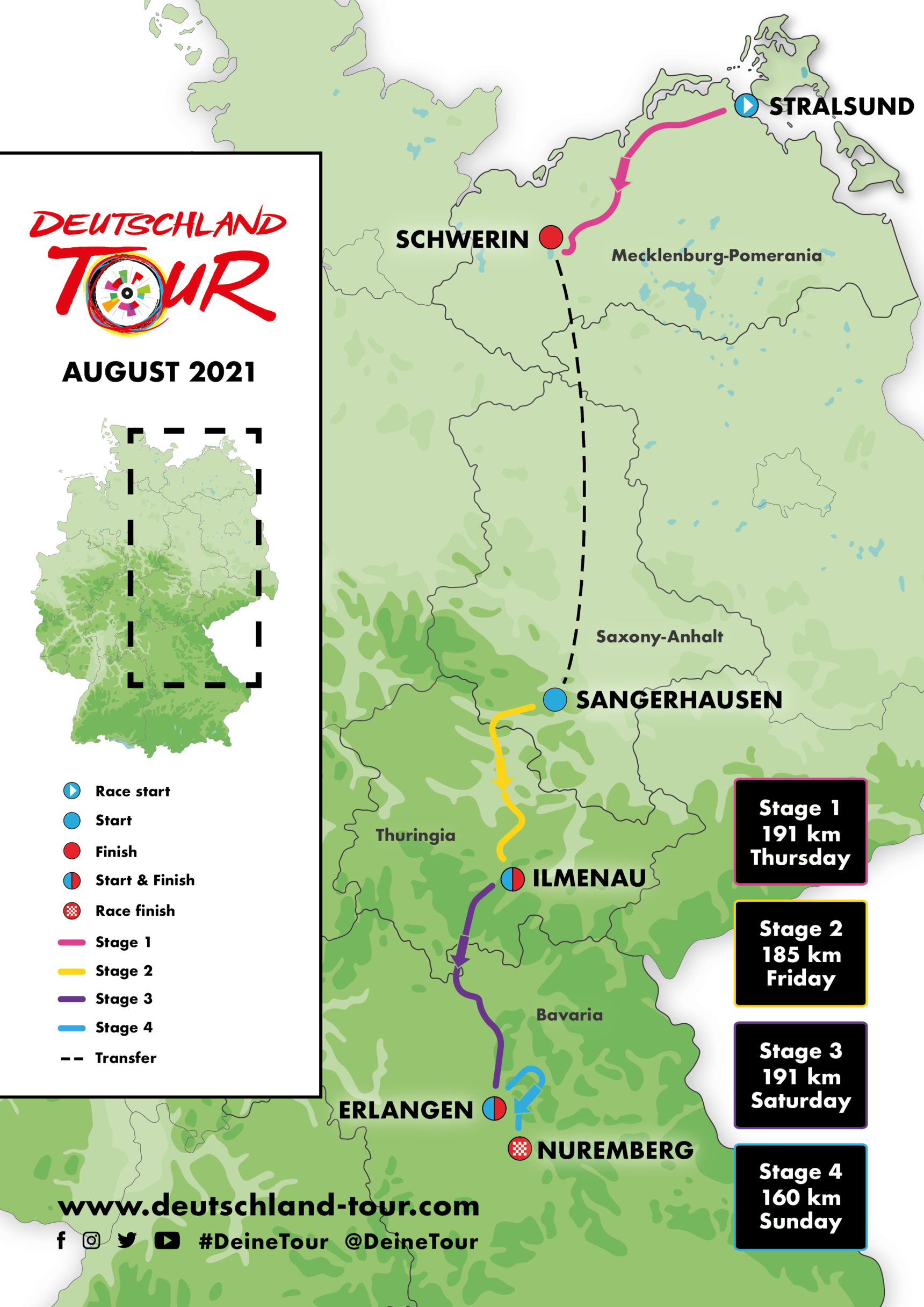 Deutschland Tour Homepage 2020 | Official Homepage of the professional