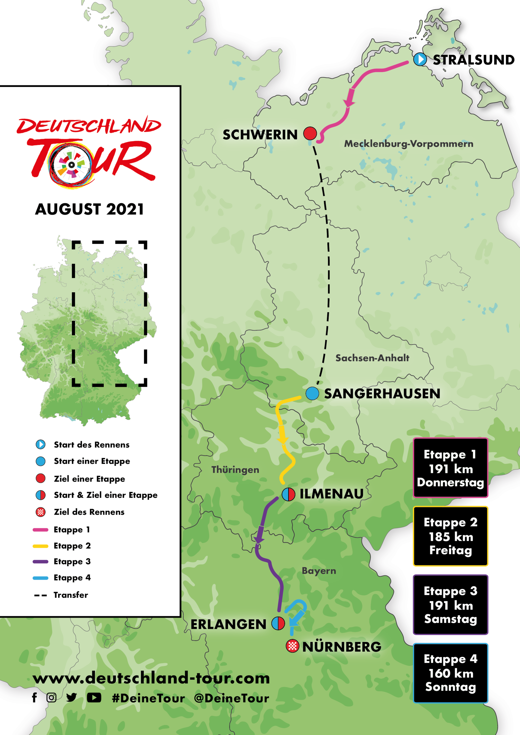 deutschland tour 4 etappe startzeit