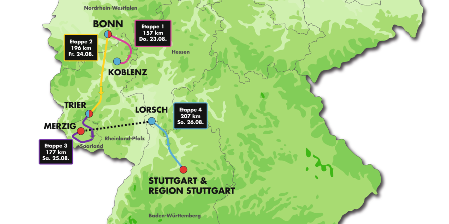 Strecke Etappen Deutschland Tour 2018